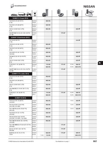 Catalogs auto parts for car and truck