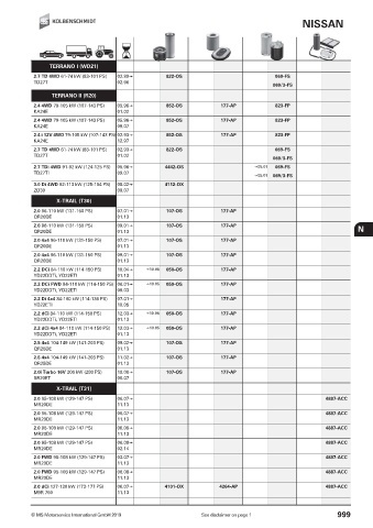 Catalogs auto parts for car and truck