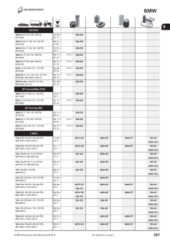 Catalogs auto parts for car and truck