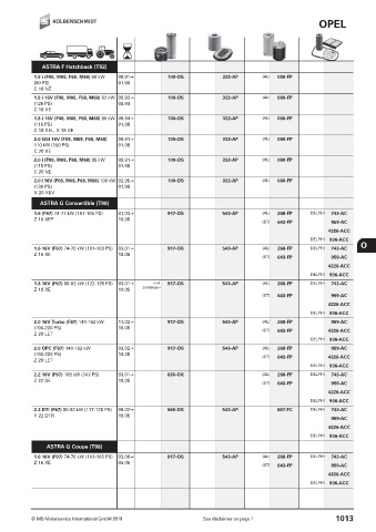 Catalogs auto parts for car and truck