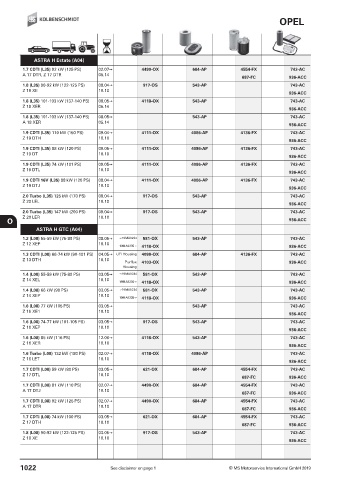 Catalogs auto parts for car and truck