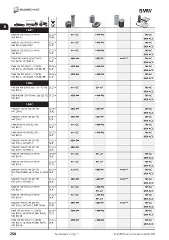 Catalogs auto parts for car and truck