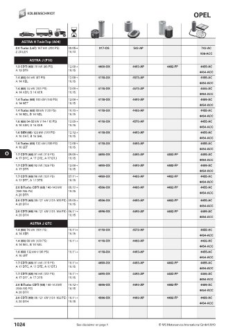 Catalogs auto parts for car and truck