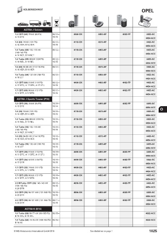 Catalogs auto parts for car and truck