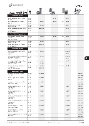 Catalogs auto parts for car and truck