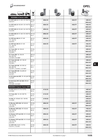 Catalogs auto parts for car and truck