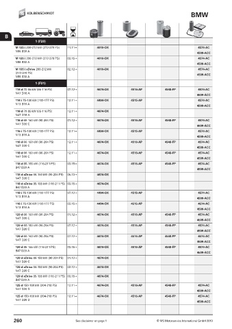 Catalogs auto parts for car and truck