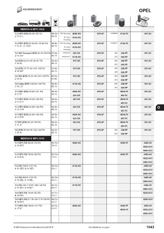 Catalogs auto parts for car and truck