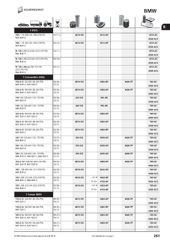 Catalogs auto parts for car and truck