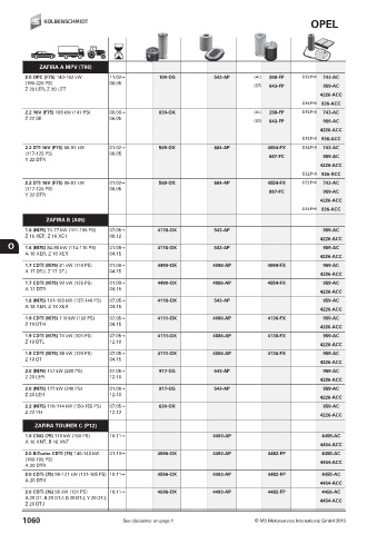 Catalogs auto parts for car and truck