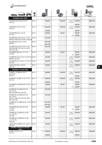 Catalogs auto parts for car and truck