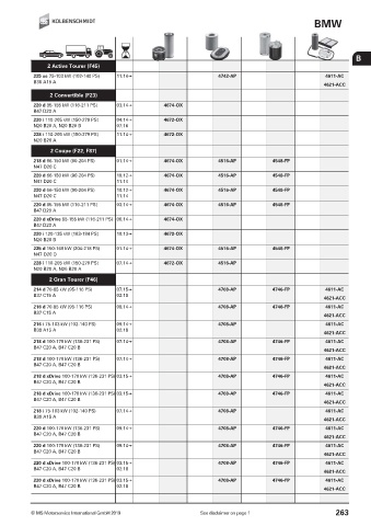 Catalogs auto parts for car and truck