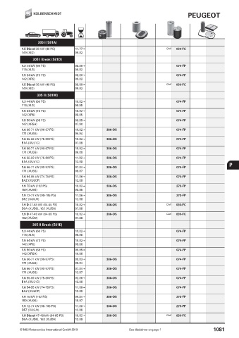 Catalogs auto parts for car and truck