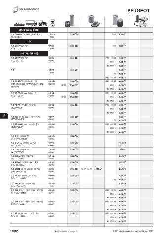 Catalogs auto parts for car and truck