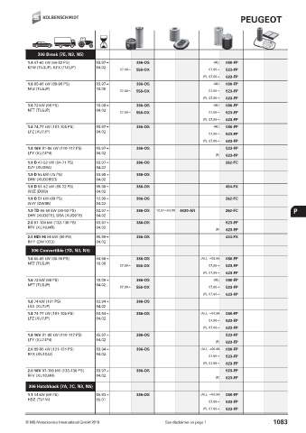 Catalogs auto parts for car and truck