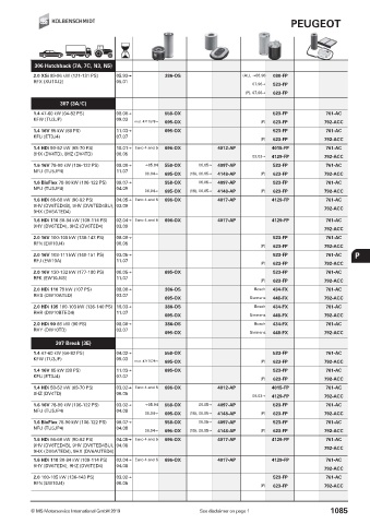 Catalogs auto parts for car and truck