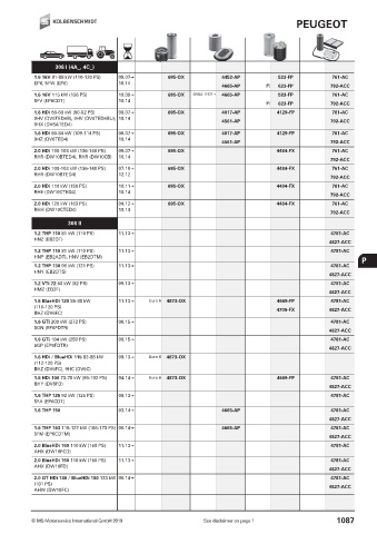 Catalogs auto parts for car and truck