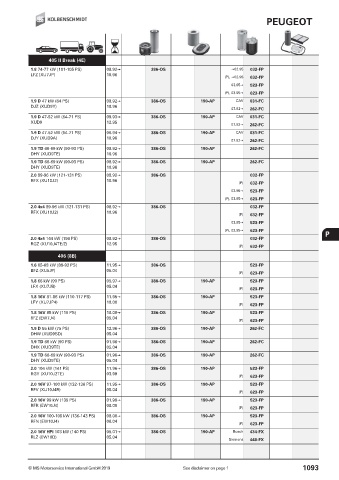 Catalogs auto parts for car and truck