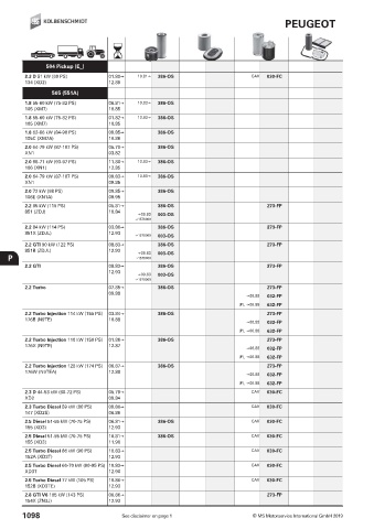 Catalogs auto parts for car and truck