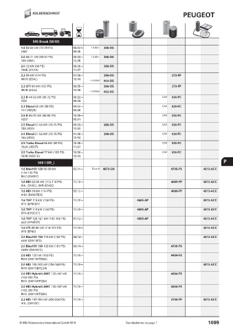 Catalogs auto parts for car and truck