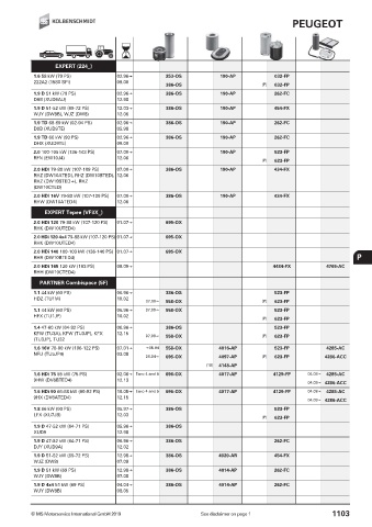 Catalogs auto parts for car and truck