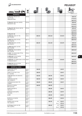 Catalogs auto parts for car and truck