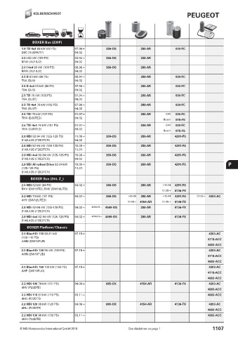 Catalogs auto parts for car and truck