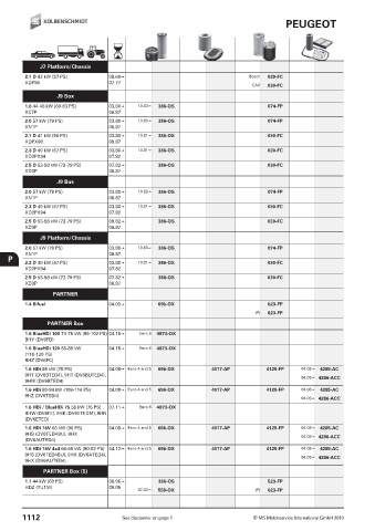 Catalogs auto parts for car and truck