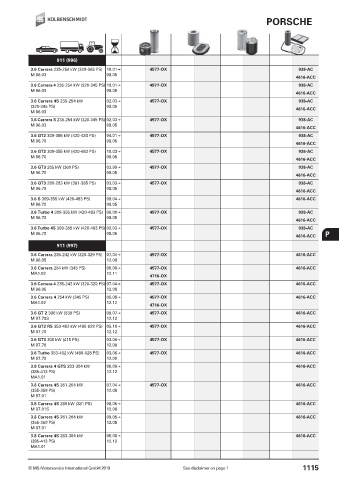 Catalogs auto parts for car and truck