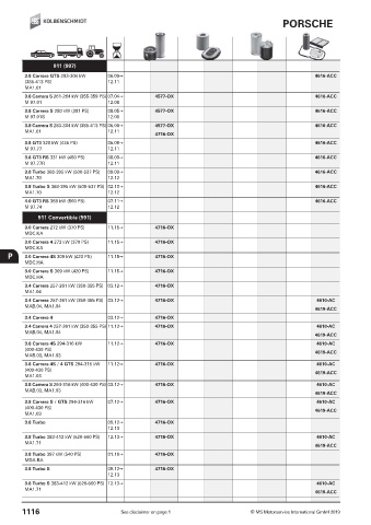 Catalogs auto parts for car and truck