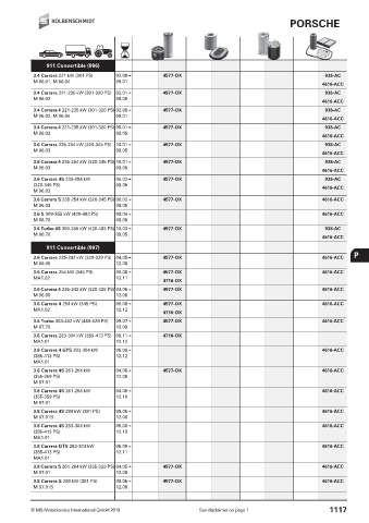 Catalogs auto parts for car and truck