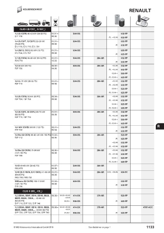 Catalogs auto parts for car and truck