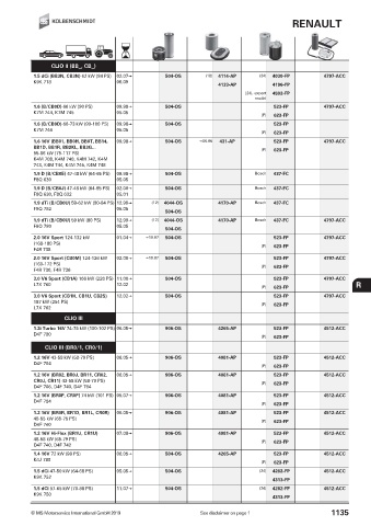 Catalogs auto parts for car and truck