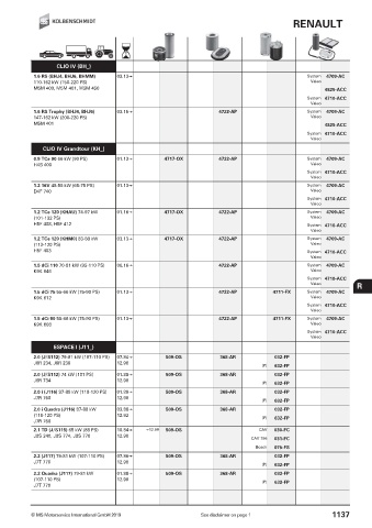 Catalogs auto parts for car and truck