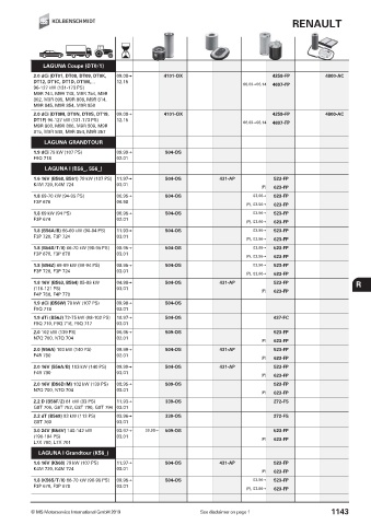 Catalogs auto parts for car and truck