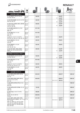 Catalogs auto parts for car and truck