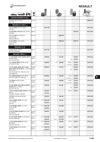 Catalogs auto parts for car and truck