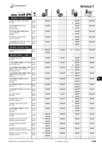 Catalogs auto parts for car and truck