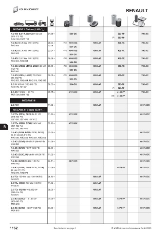 Catalogs auto parts for car and truck