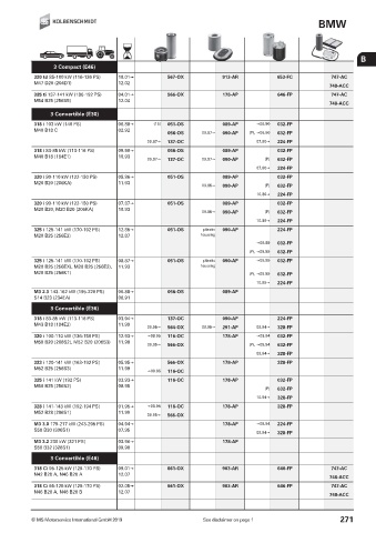 Catalogs auto parts for car and truck