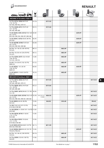 Catalogs auto parts for car and truck