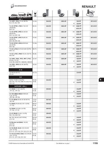 Catalogs auto parts for car and truck