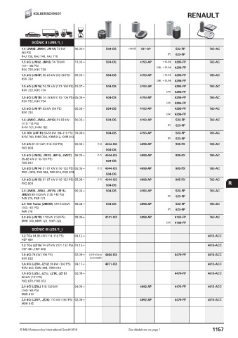 Catalogs auto parts for car and truck