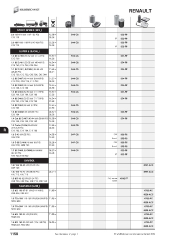 Catalogs auto parts for car and truck