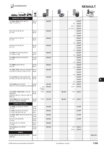 Catalogs auto parts for car and truck