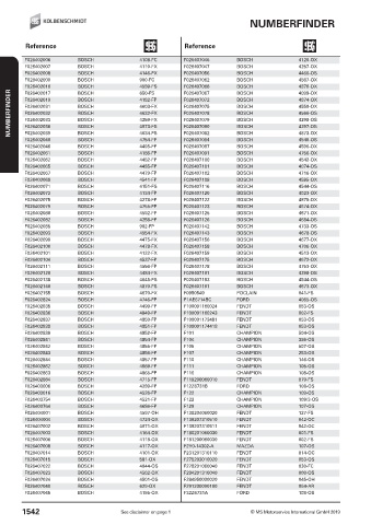 Catalogs auto parts for car and truck