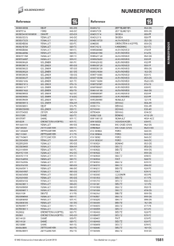 Catalogs auto parts for car and truck