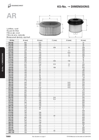 Catalogs auto parts for car and truck