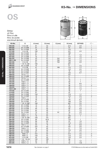 Catalogs auto parts for car and truck