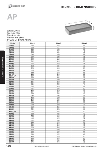 Catalogs auto parts for car and truck